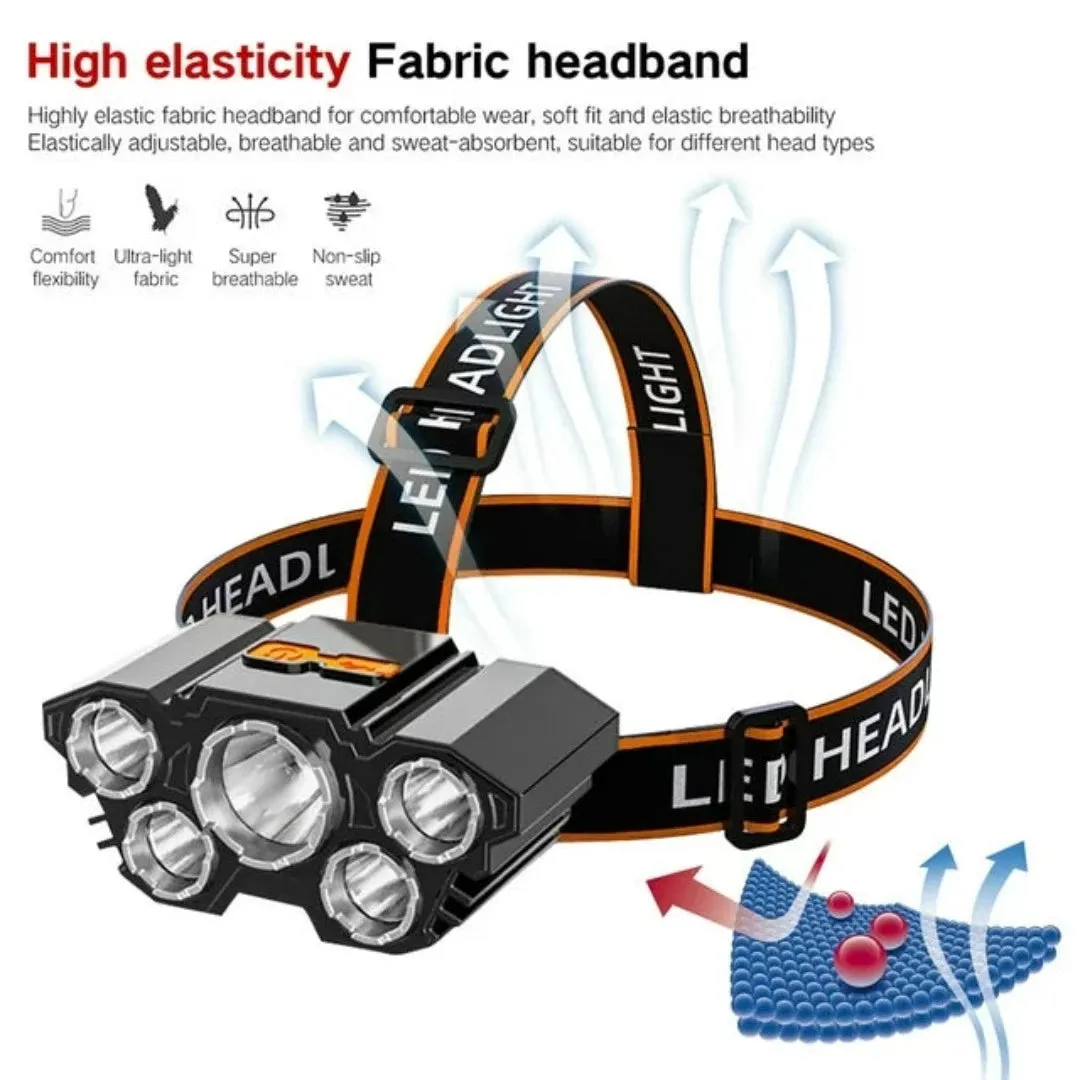 LED HeadBand Pro Max