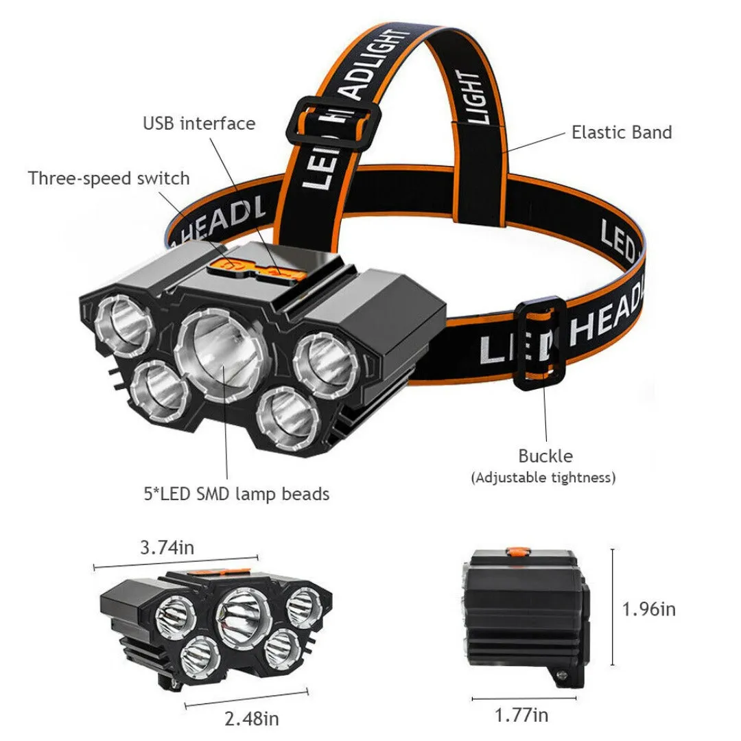 LED HeadBand Pro Max