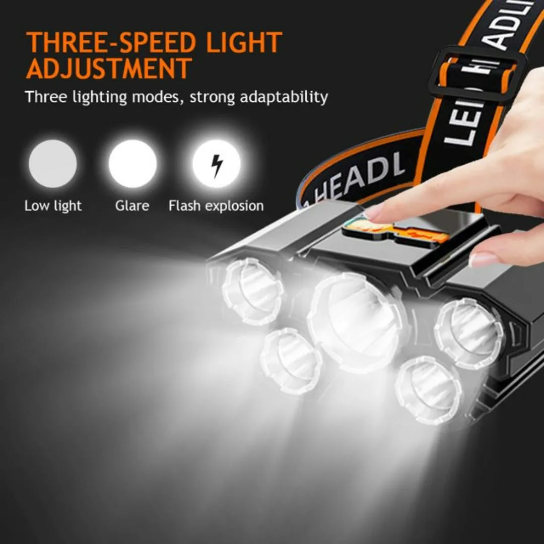 LED HeadBand Pro Max
