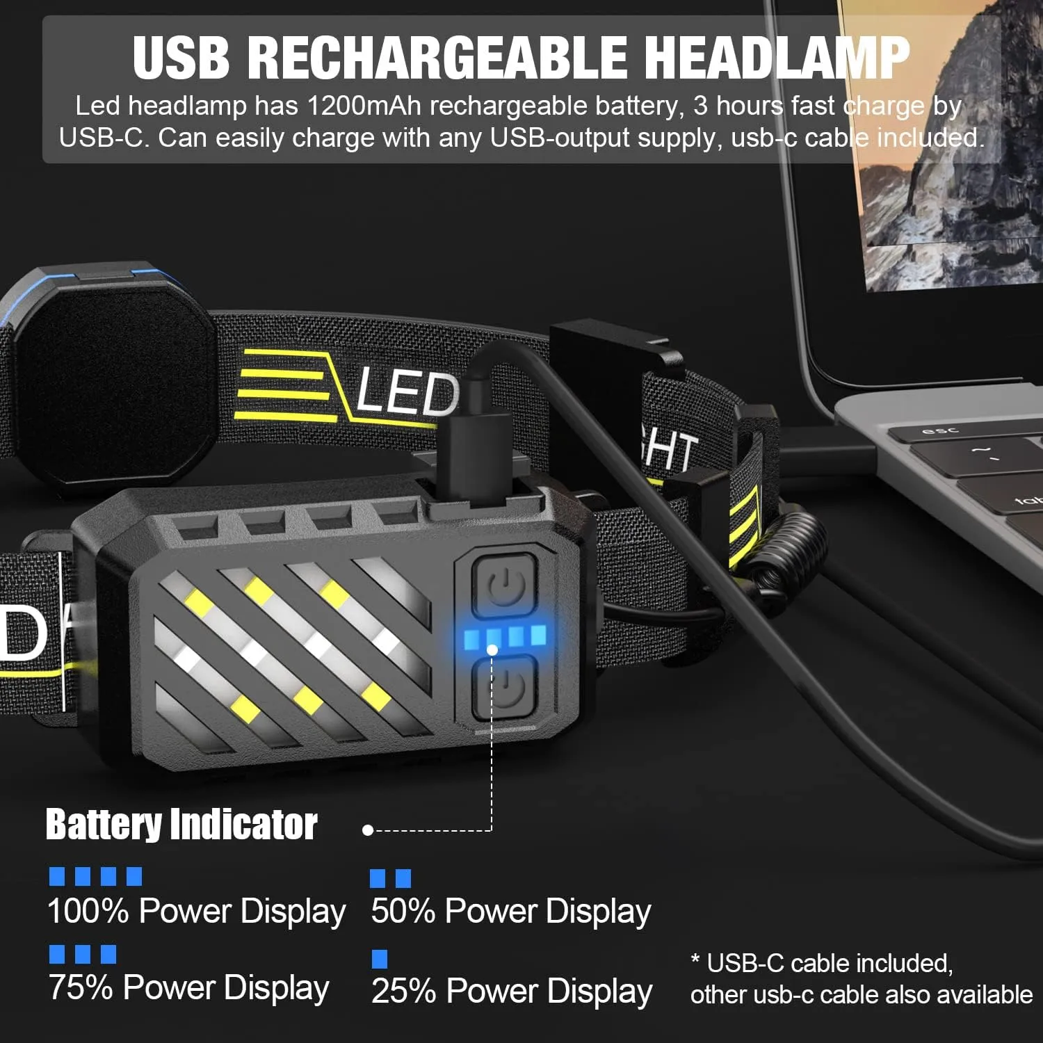 LED Headlamp, 1000lumens 230° Widebeam Headlight 4 Packs, USB Rechargeable HeadLamp with Red Taillight, Lightweight Waterproof Headband Light for Camping Running Hiking, Hard Hat Headlamp