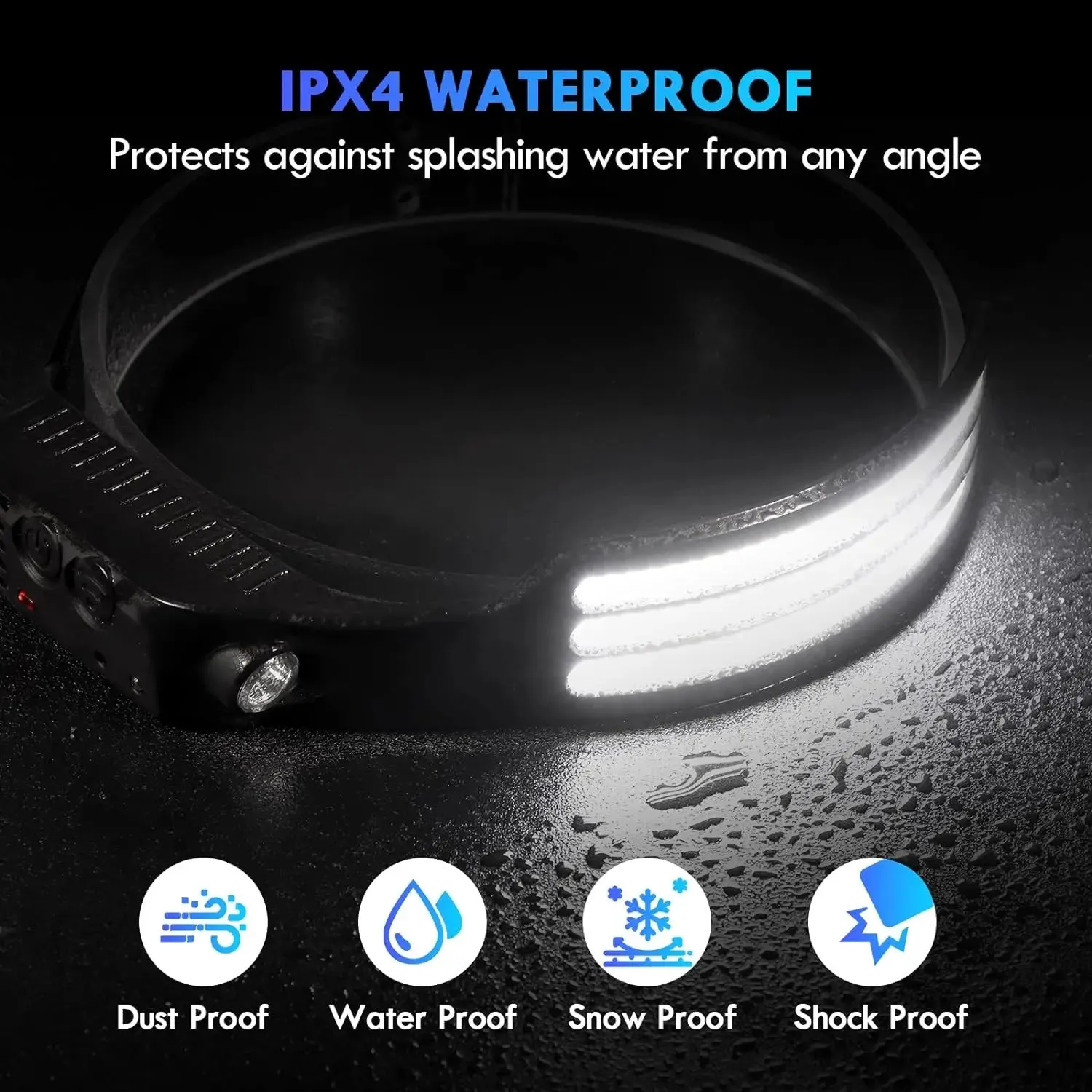 LED Headlamp with Induction Sensor, 10W USB Rechargeable, 180° Beam Angle, Waterproof Head Flashlight for Outdoor Camping and Fishing