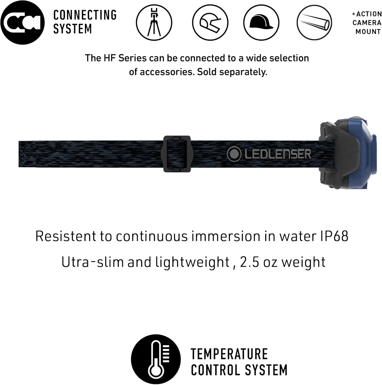 Ledlenser HF4R Core Hands Free, Rechargeable Headlamp, Water Resistant, 500 Lumens, Blue