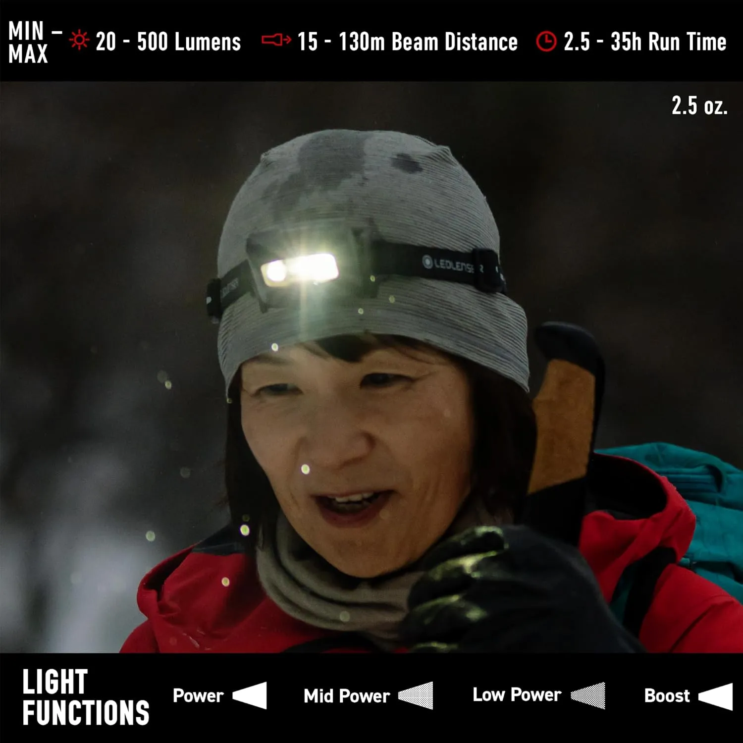 Ledlenser HF4R Core Hands Free, Rechargeable Headlamp, Water Resistant, 500 Lumens, Blue