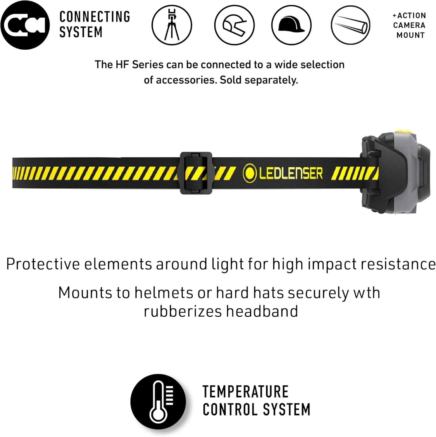 Ledlenser HF4R Work Hands Free, Rechargeable Headlamp, Dust and Water Resistant, 500 Lumens, Yellow