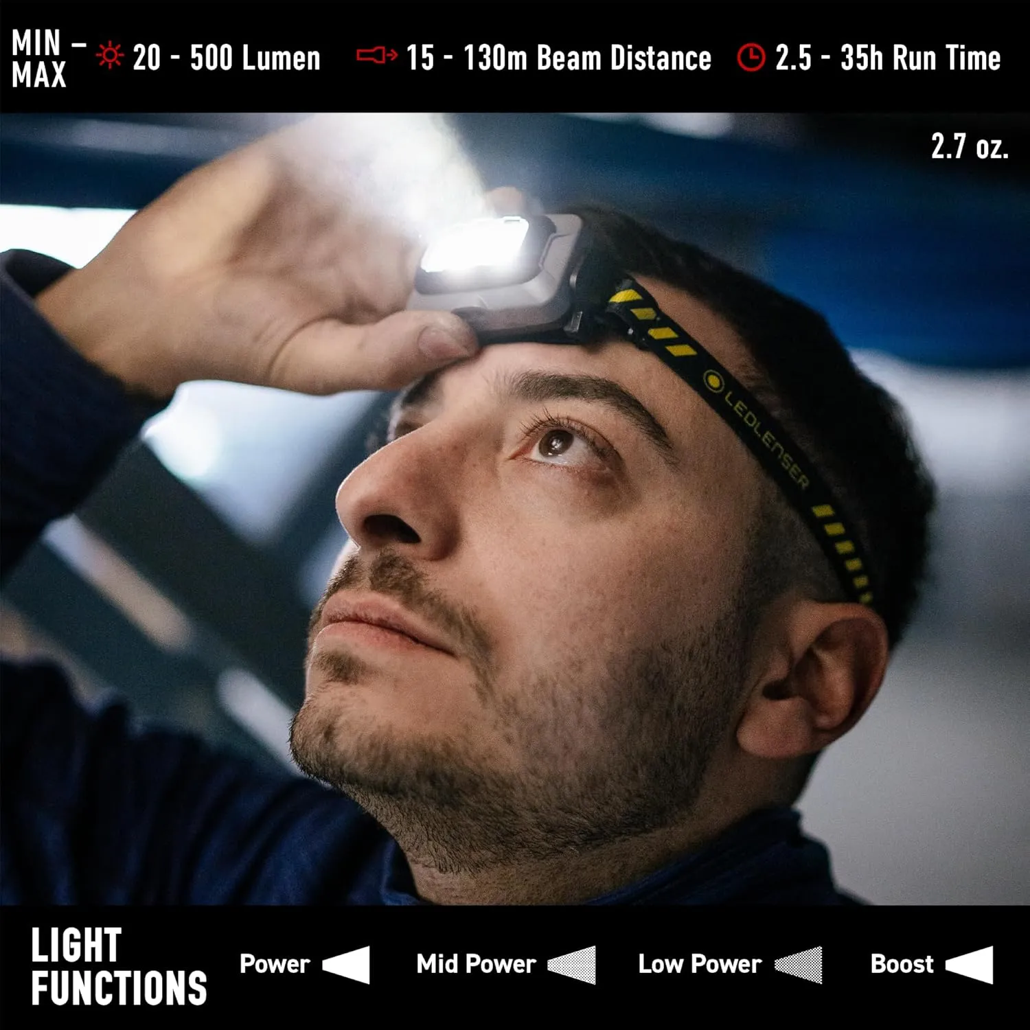 Ledlenser HF4R Work Hands Free, Rechargeable Headlamp, Dust and Water Resistant, 500 Lumens, Yellow