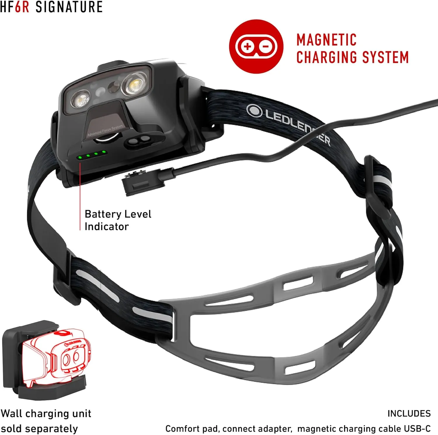 Ledlenser HF6R Signature Hands Free, Rechargeable Headlamp, Water Reistant, 1000 Lumens, Black