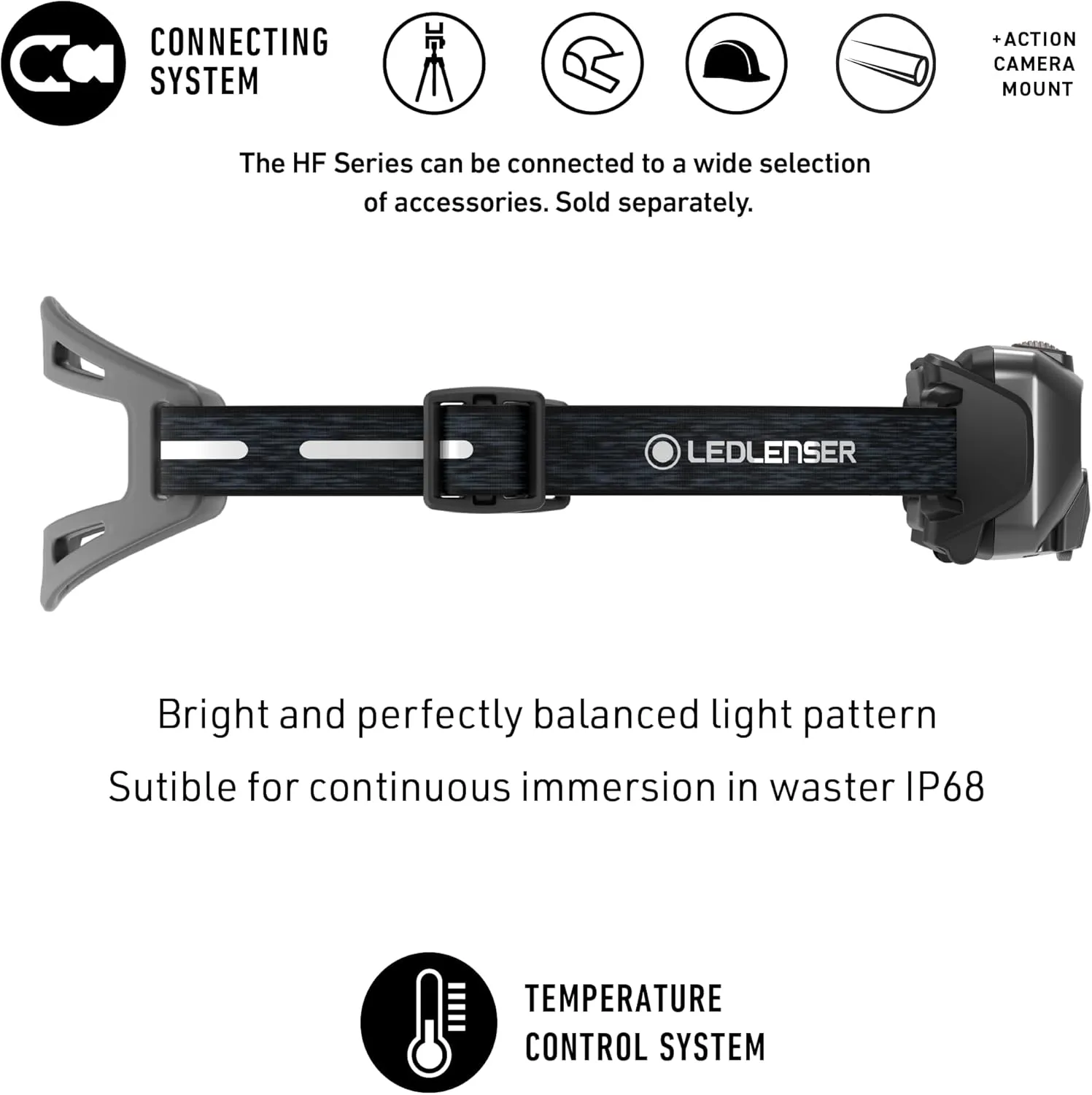 Ledlenser HF6R Signature Hands Free, Rechargeable Headlamp, Water Reistant, 1000 Lumens, Black