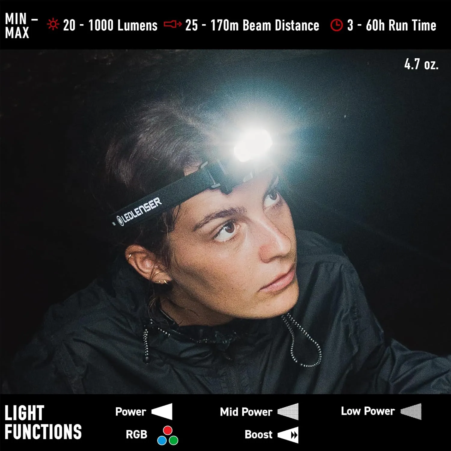 Ledlenser HF6R Signature Hands Free, Rechargeable Headlamp, Water Reistant, 1000 Lumens, Black