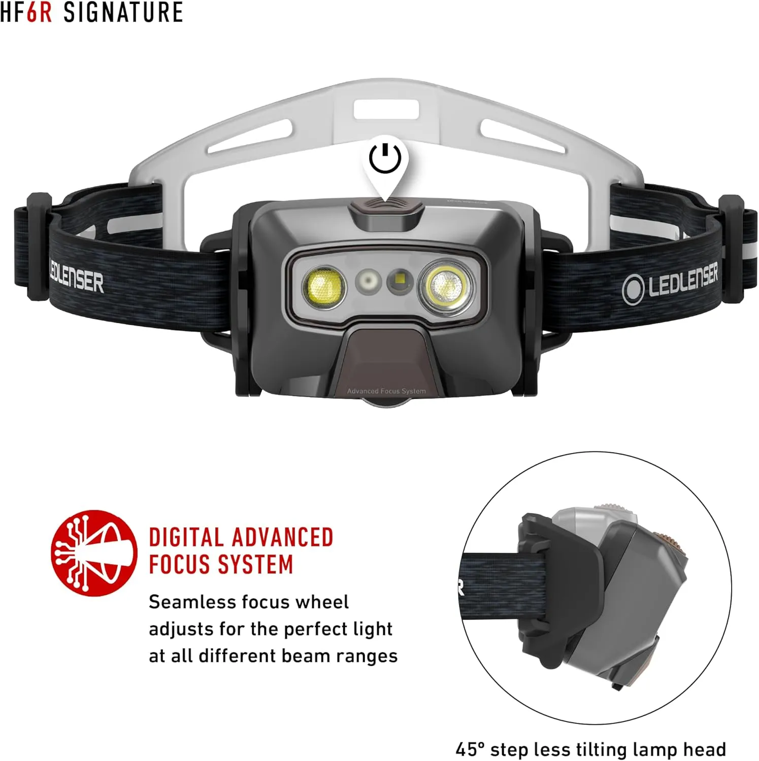 Ledlenser HF6R Signature Hands Free, Rechargeable Headlamp, Water Reistant, 1000 Lumens, Black