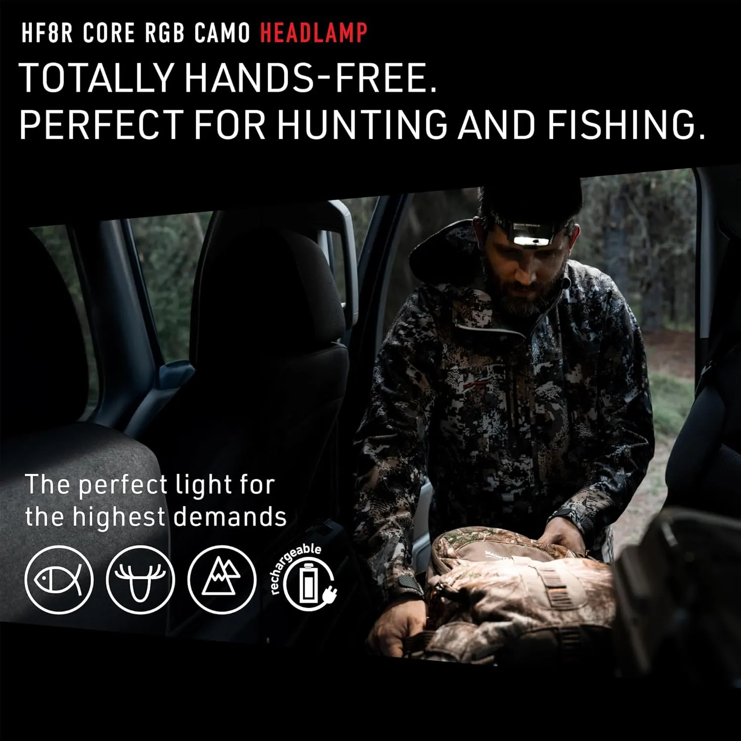 Ledlenser, HF8R CORE RGB, Hands Free, Rechargeable Headlamp, Dust and Water Resistant, 1600 Lumens, Camo
