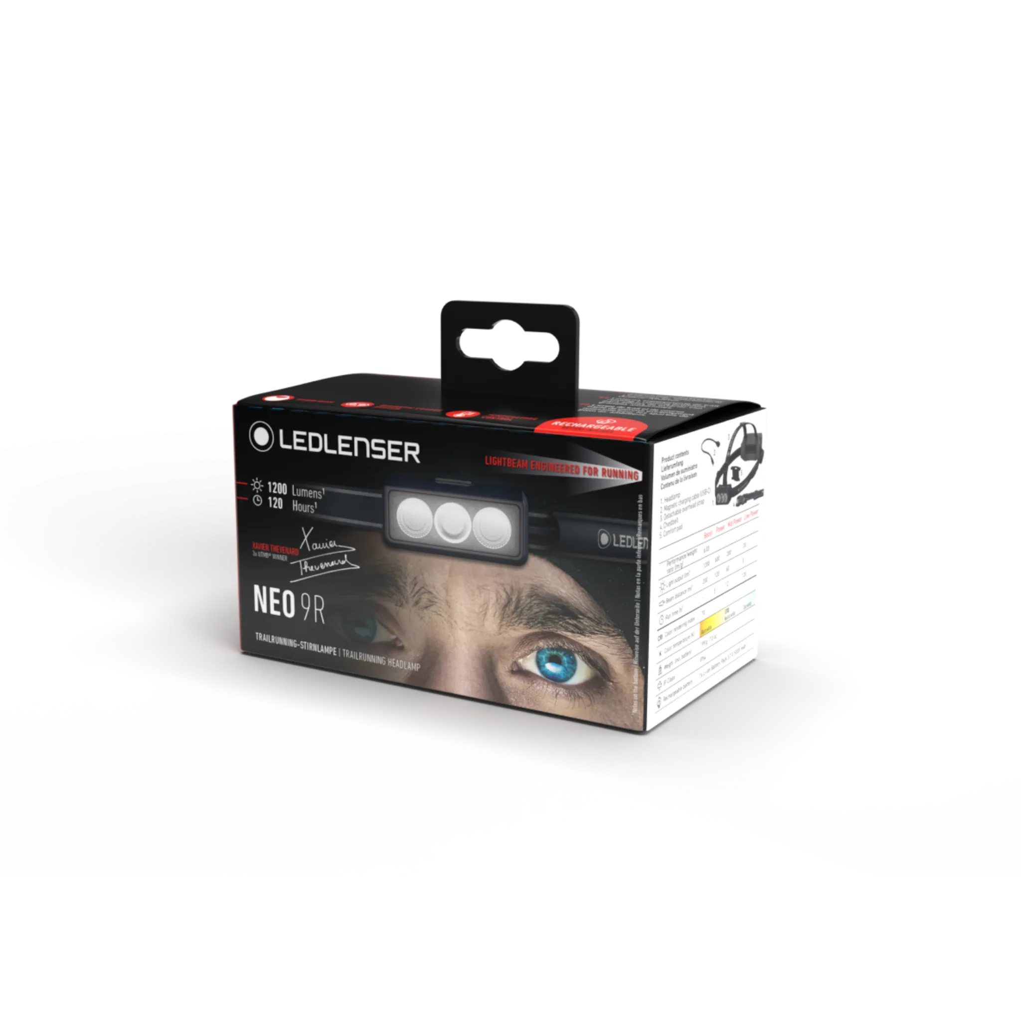 Ledlenser NEO9R 1200lm Xtreme Twin LED Fusion Beam Rechargeable Running Headlamp Grey