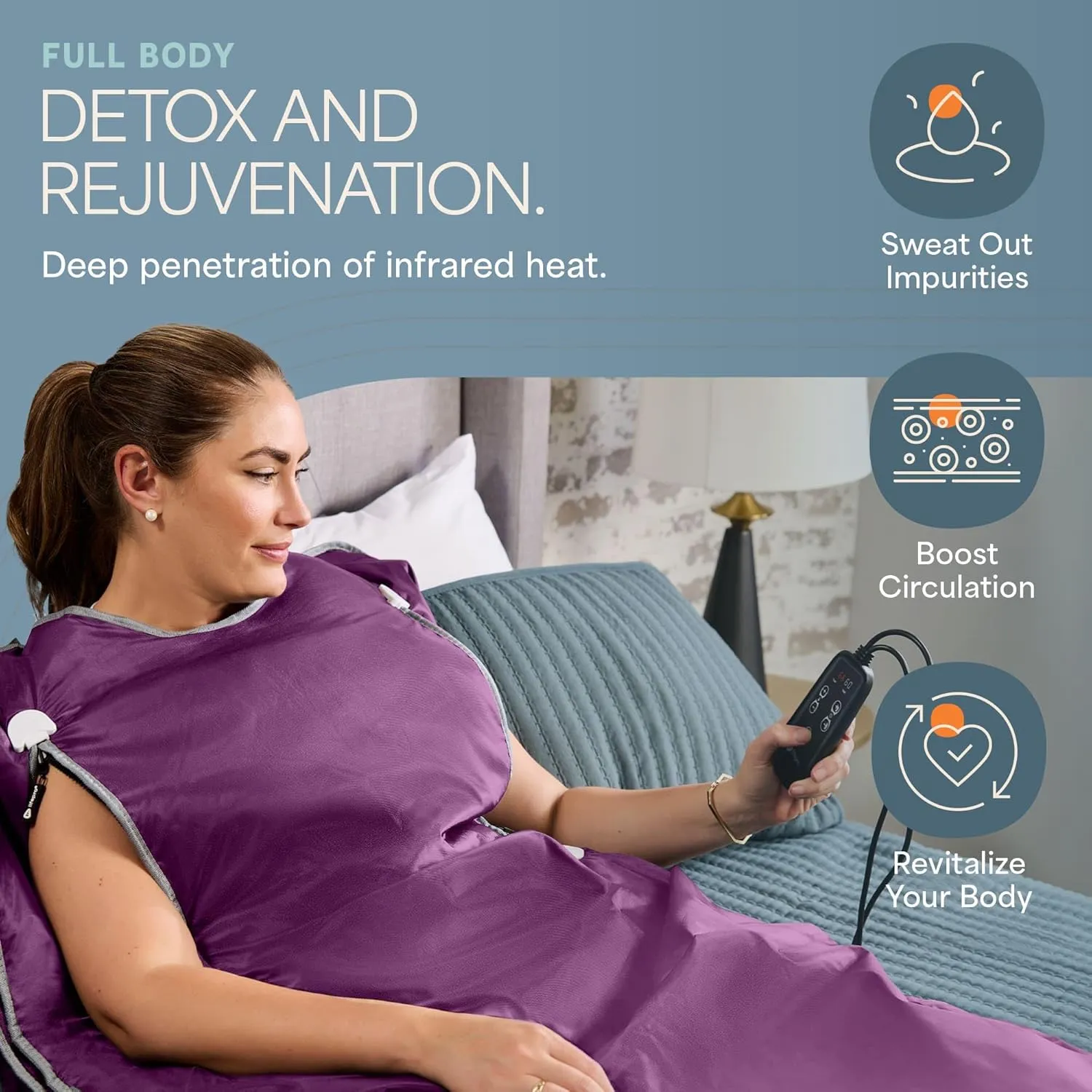 Lifepro BioRemedy Infrared Sauna Blanket – Available in 5 Colors – Portable Far Infrared Home Sauna Bag for Detox, Tension, and Relaxation – Adjustable Temp (86–158°F) & Timer – Includes Detox Wraps
