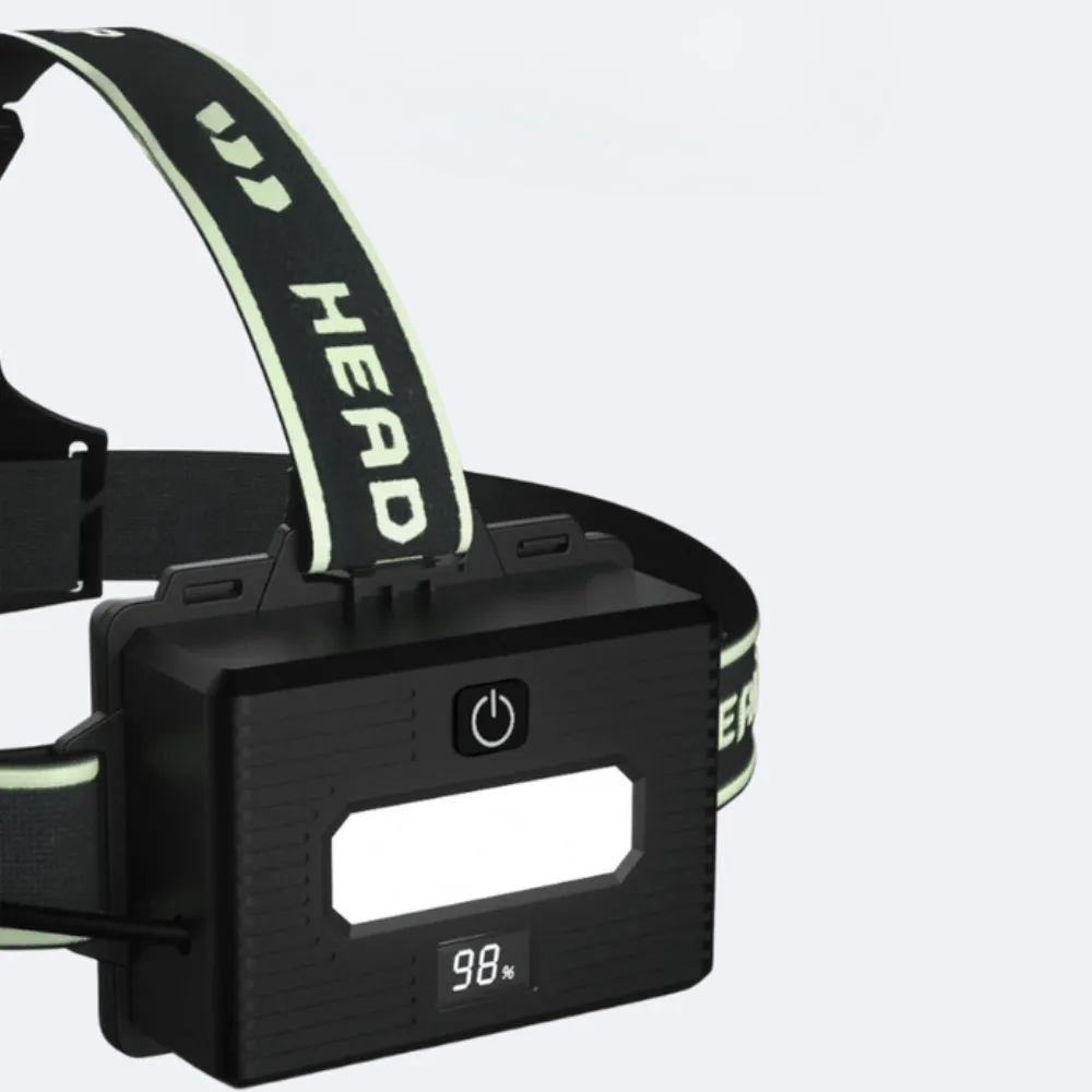 LumaTrek - Rechargeable Multi-Mode Headlamp for Adventure and Safety