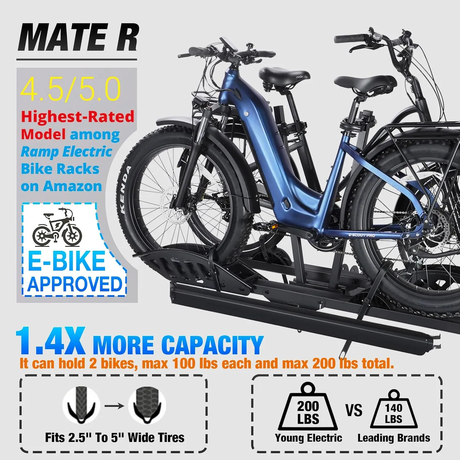 Mate R 2-Bike Rack, Hitch-Mount Platform Electric Bike Rack with Ramp, 200 lbs Capacity, Fits Car, SUV, Truck, RV, Van with 2-Inch Receiver and Up to 5-Inch Fat Tires E-Bike Bicycle