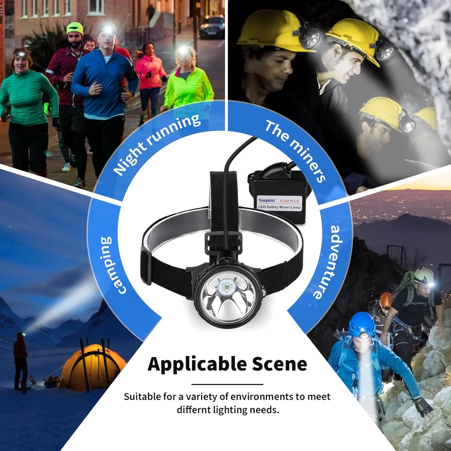 Mining Light Rechargeable 1 2 LED Miners Headlamp Waterproof Cap Lamp Safety Explosion Rroof Coal Miner Light for Hunting Fishing Coal Miner (KL6M.Plus-Medium Size)