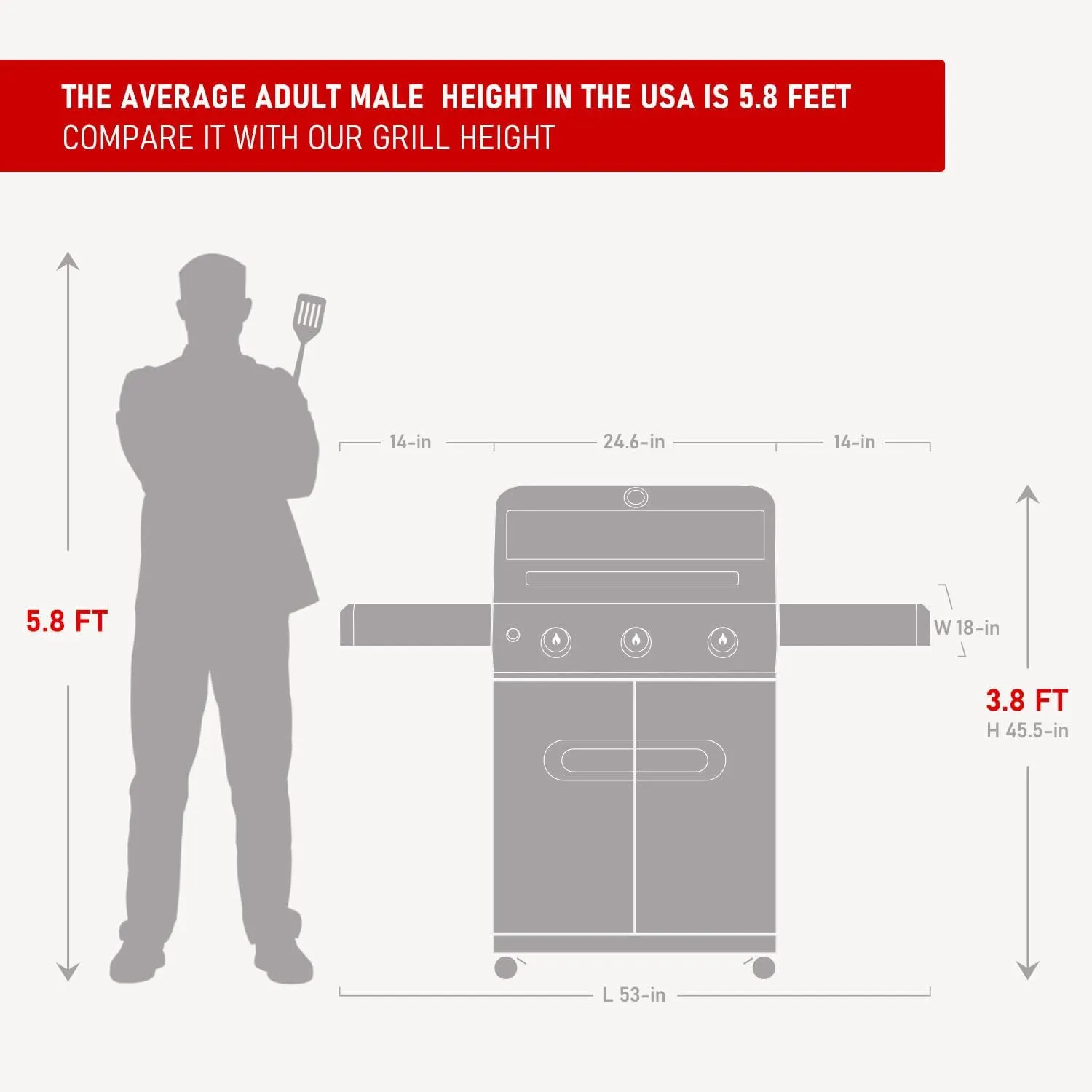 Monument Grills Outdoor Barbecue Stainless Steel 3 Burner Propane Gas Grill, 48,000 BTU Patio Garden Grill with Side Burner and Knob Controls, Mesa305