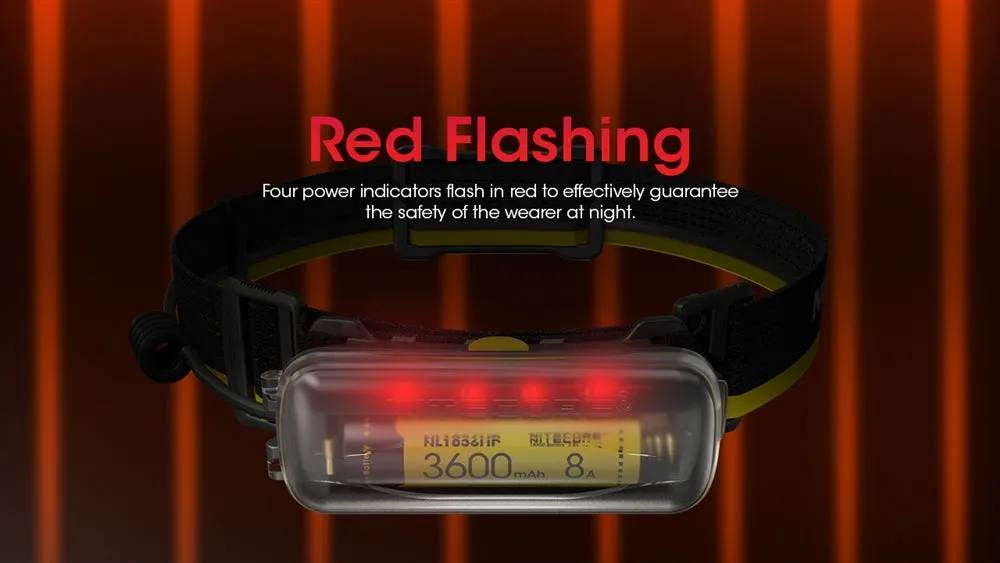 Nitecore Extension Battery Case for NU40, NU43, NU50, NU53, and HC65 UHE Headlamps