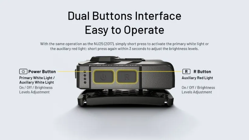 Nitecore NU20 Classic 360 Lumens Ultralight Headlamp
