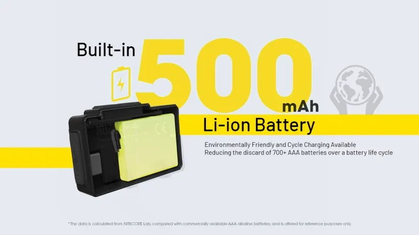 Nitecore NU20 Classic 360 Lumens Ultralight Headlamp