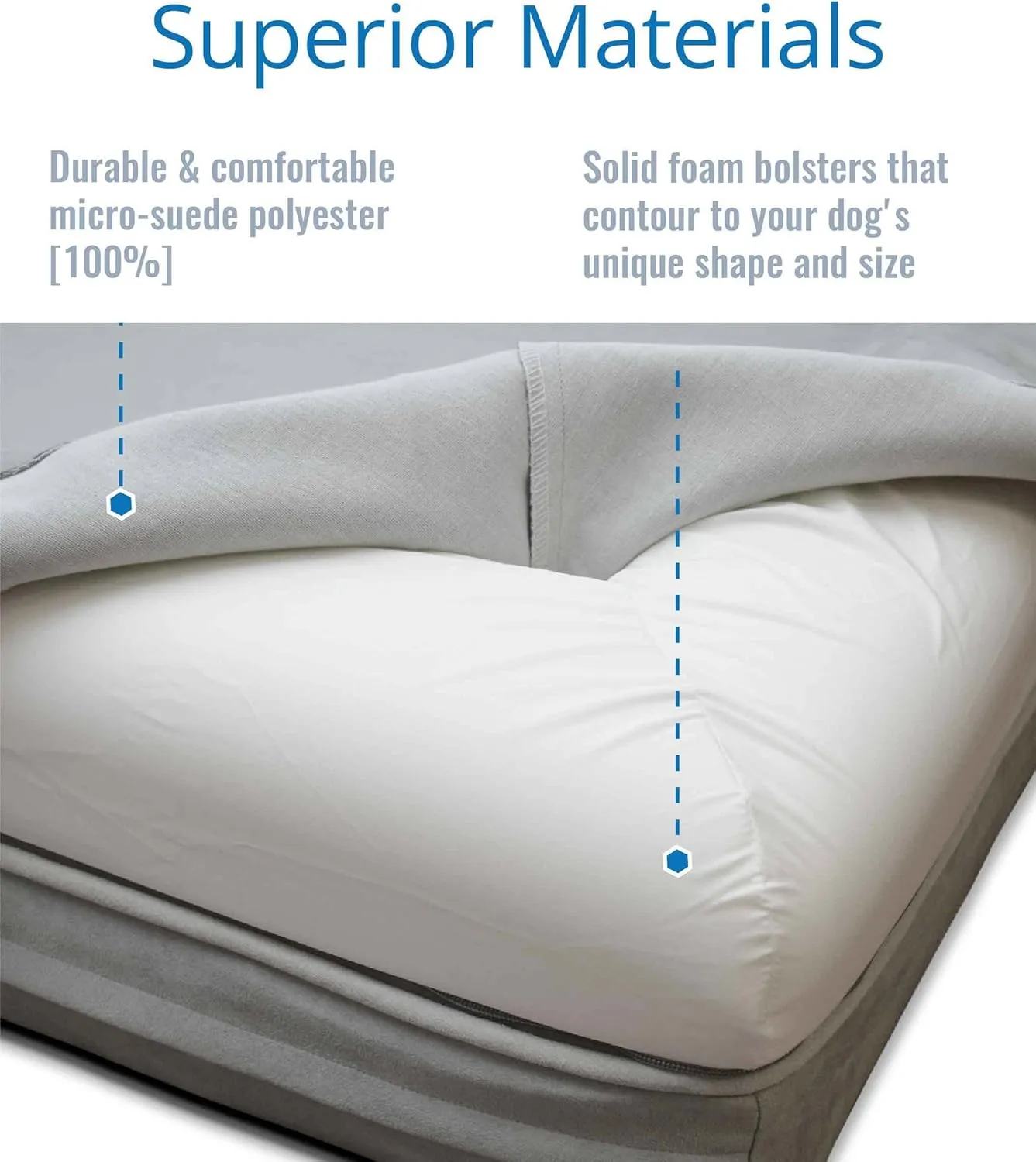 PetFusion BetterLounge Orthopedic Dog Bed | Solid CertiPUR-US Memory Foam, Waterproof liner | Large & XL | Removable Micro-Suede Cover Available Separately, 1 Yr Warranty, Grey