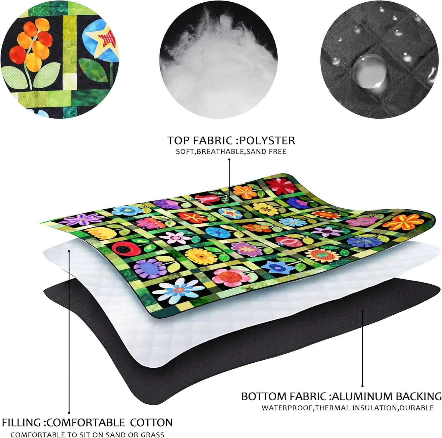Picnic Blankets Beach Blanket 80" X 60" Extra Large Waterproof Camping Blankets Portable Outdoor Mat 3-Layer Blanket for Beach, Hiking, Park, Music Festival, Grass Lawn,Travel