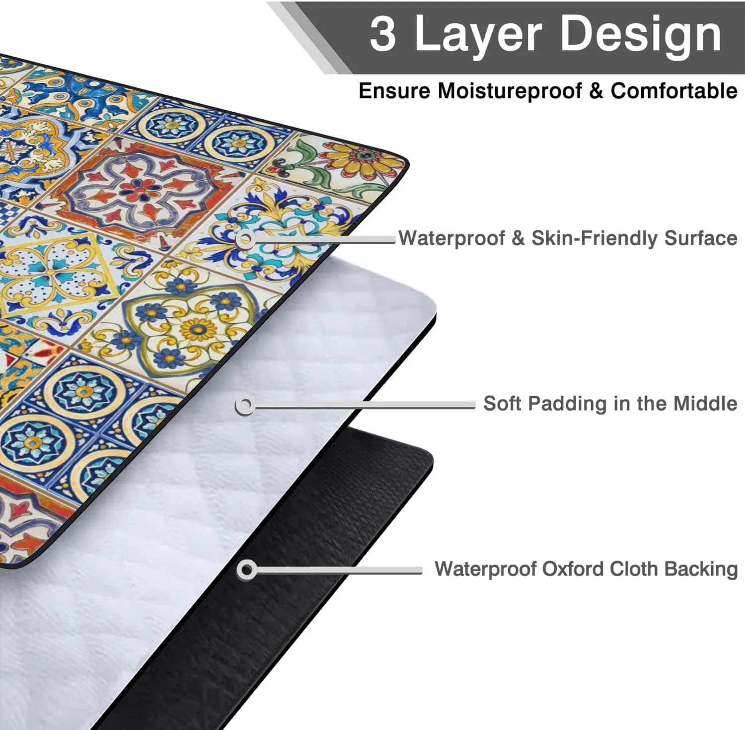 Picnic Blankets Waterproof Foldable60’‘x80'',BohoPortable Outdoor Picnic Mat Water Resistant for Grass,Padded Lawn & Park Blanket for Camping,Hiking