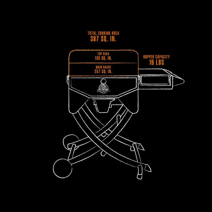 Pit Boss Sportsman Portable Wood Pellet Grill