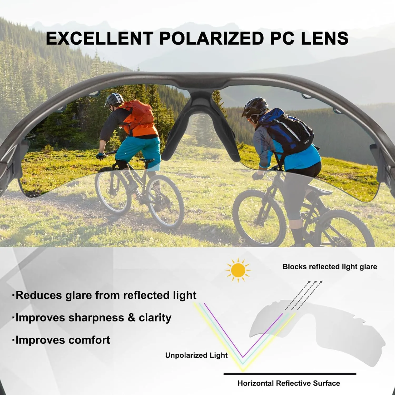 Polarized Sports Sunglasses Cycling Sun Glasses for Men Women with 5 Interchangeable Lenes for Running Baseball Golf Driving
