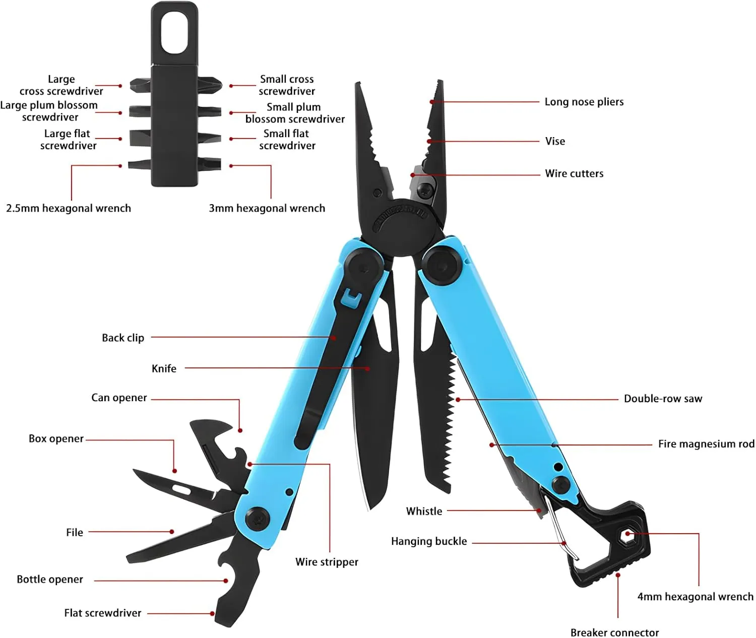 Portable Folding Multifunctional Stainless Steel Pliers, Can Opener, Box Opener, Bottle Opener, File, Wire Stripper, Flat Head Screwdriver for Outdoors, Survival, Camping, Fishing (Green)