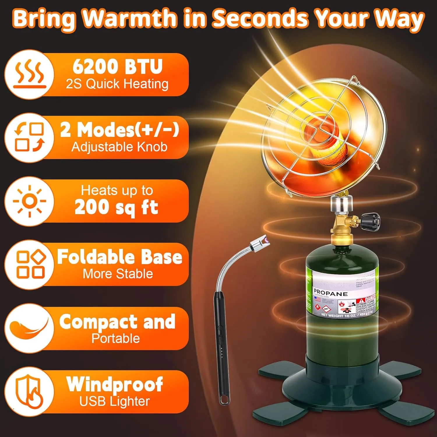 Portable Propane Heater for Camping Outdoor Space Garage Patio Heater 6200BTU Power with Control Valve Cordless 1lb Small Propane Foldable Gas Tank Holder for Fishing Hunting Tent Garage Backyard Use