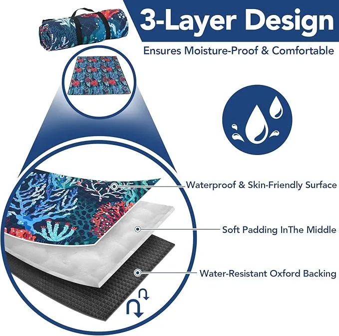 PY SUPER MODE Picnic Blankets Extra Large, Waterproof Foldable Outdoor Beach Blanket Oversized 83x79” Sandproof, 3-Layer Picnic Mat for Camping, Hiking, Travel, Park, Concerts-Sea World
