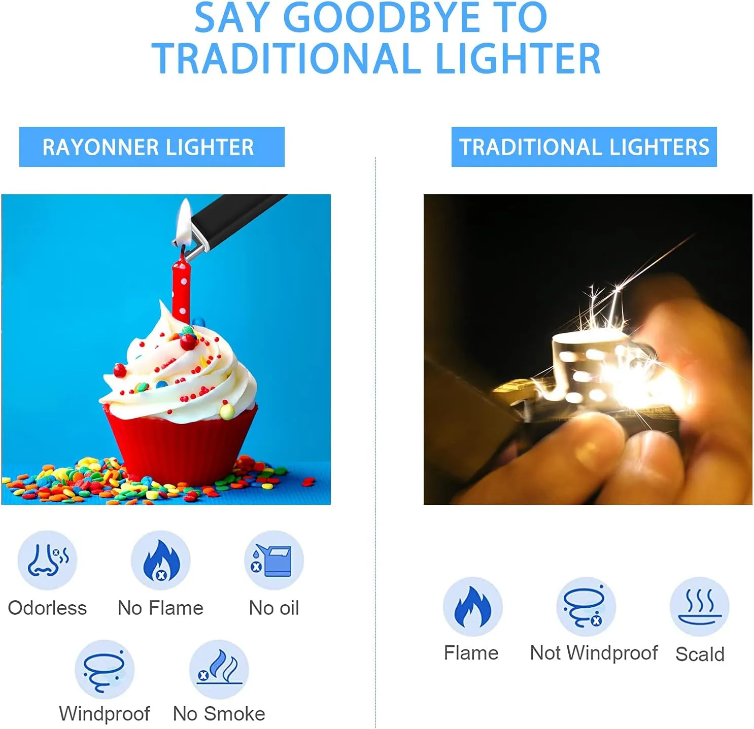 RAYONNER Electric Candle Lighter with Safety Switch - USB Rechargeable Windproof & Flameless Plasma Arc Lighter for Easter Basket Stuffers(Black, 1 Count (Pack of 3))