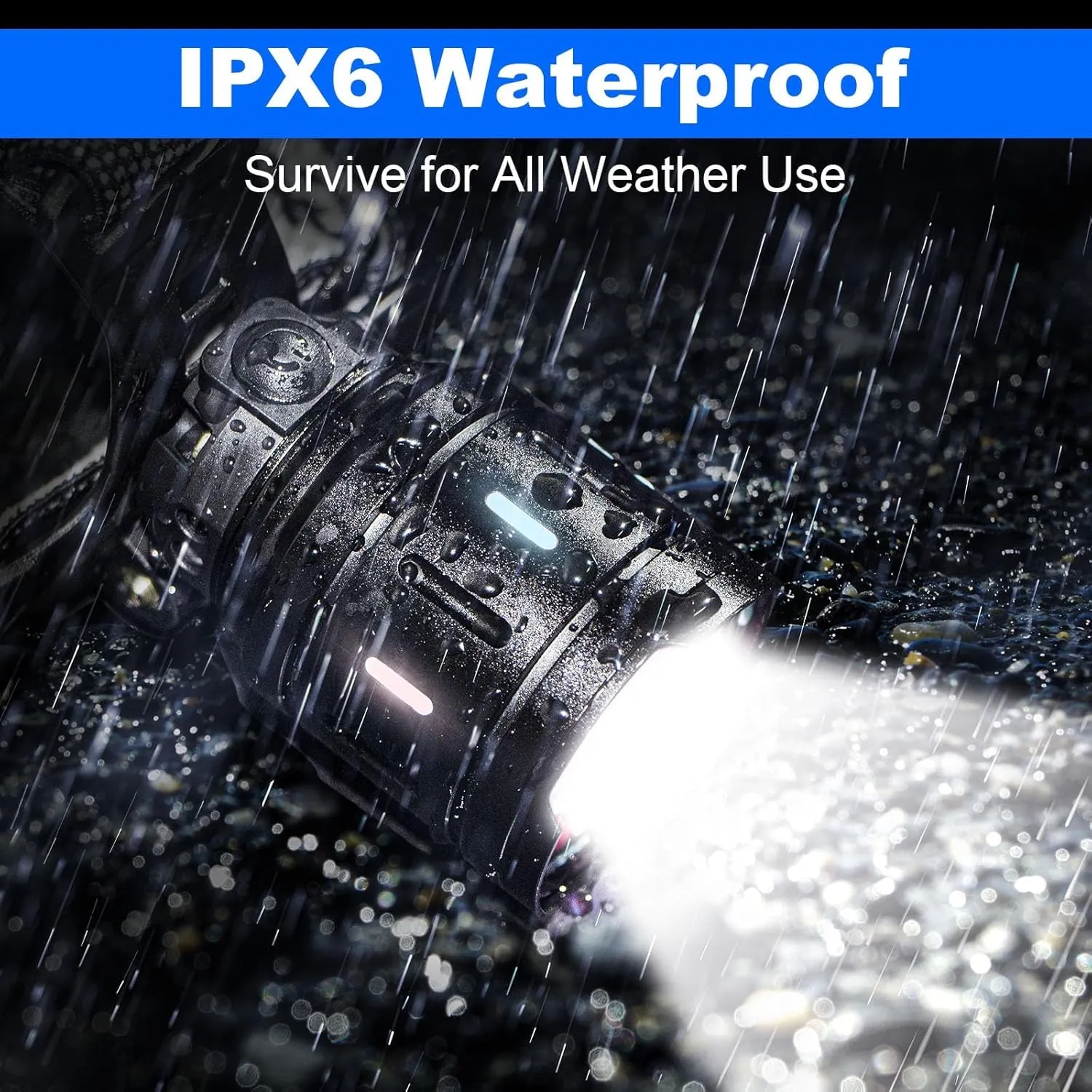 Rechargeable 20,000 Lumens Headlamp - 1500m Long Beam, Zoomable LED with Sensor, Power Display & IPX6 Waterproof