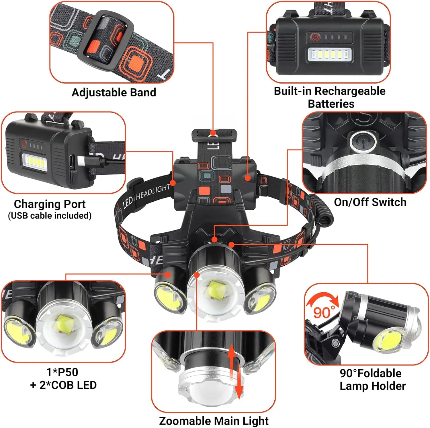 Rechargeable Headlamp, 1500 Lumen Head Lamp, Super Bright LED Head Light Camping Accessories with Red Light, 4 Modes USB Recharge Flashlight, Waterproof Headlight Camping Gear for Adults