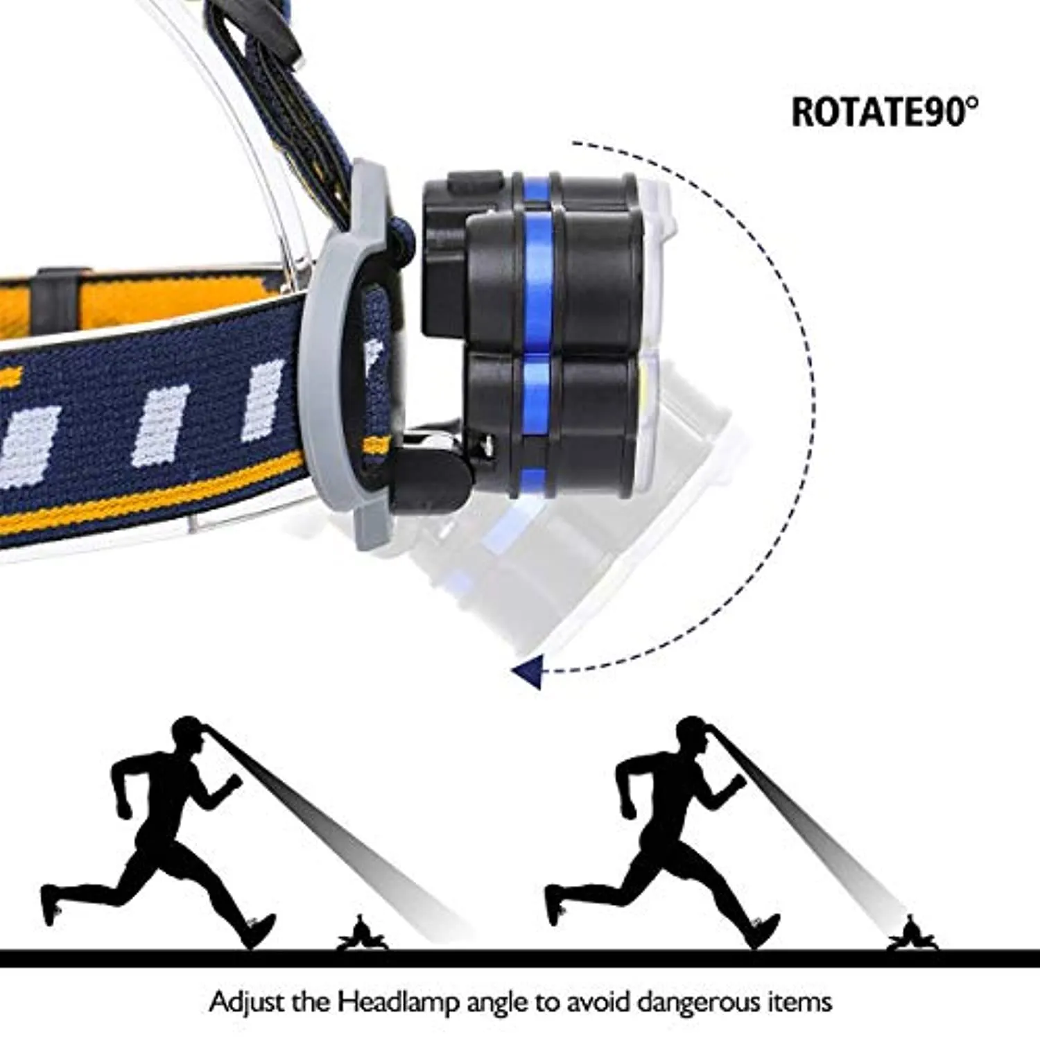 Rechargeable Headlamp, Waterproof LED Head Torch Rechargeable Headlamp Flashlight for Camping, Fishing, Cellar, Outdoors