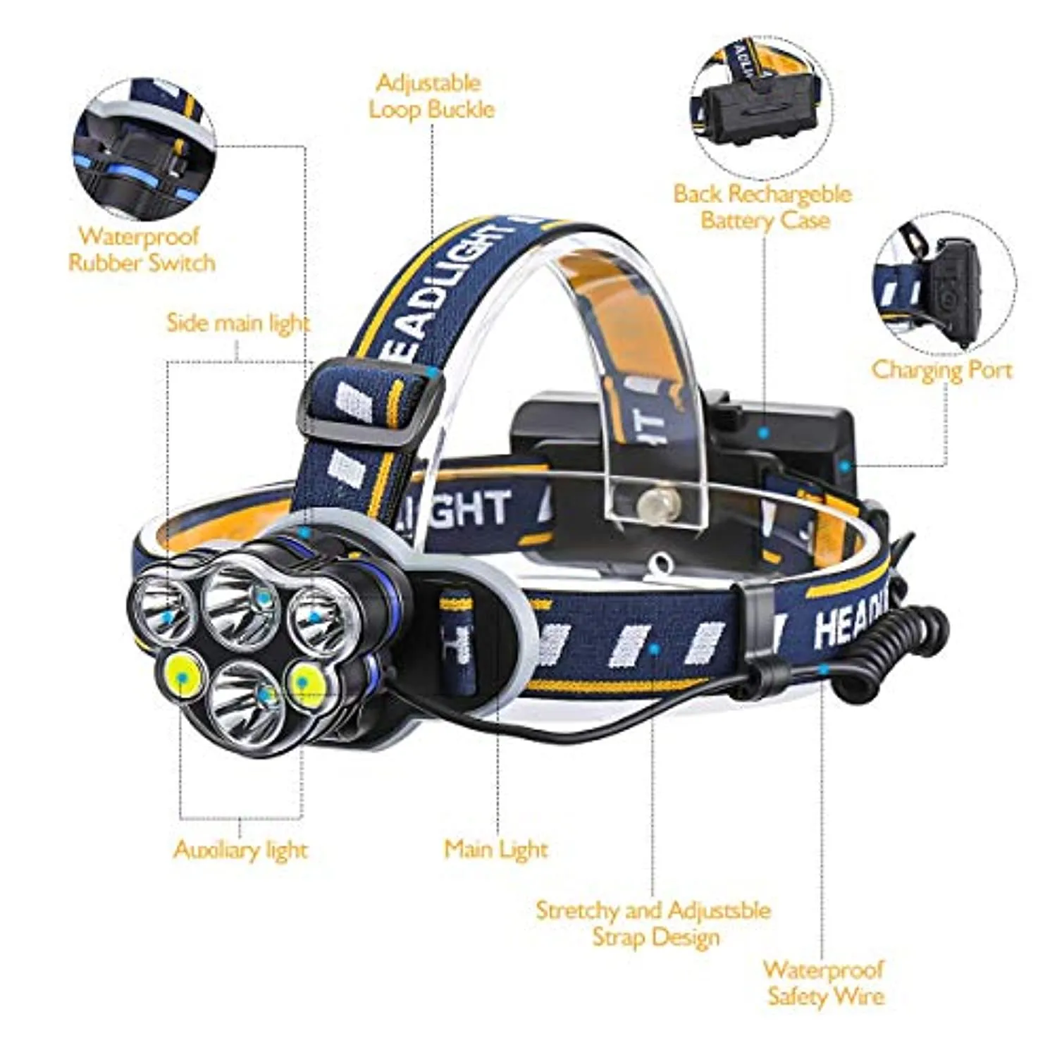 Rechargeable Headlamp, Waterproof LED Head Torch Rechargeable Headlamp Flashlight for Camping, Fishing, Cellar, Outdoors