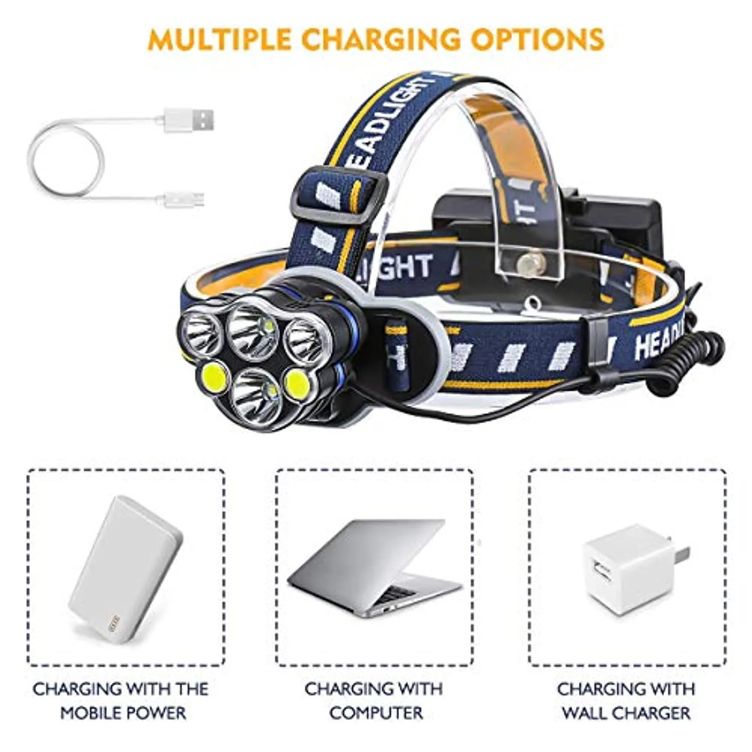Rechargeable Headlamp, Waterproof LED Head Torch Rechargeable Headlamp Flashlight for Camping, Fishing, Cellar, Outdoors