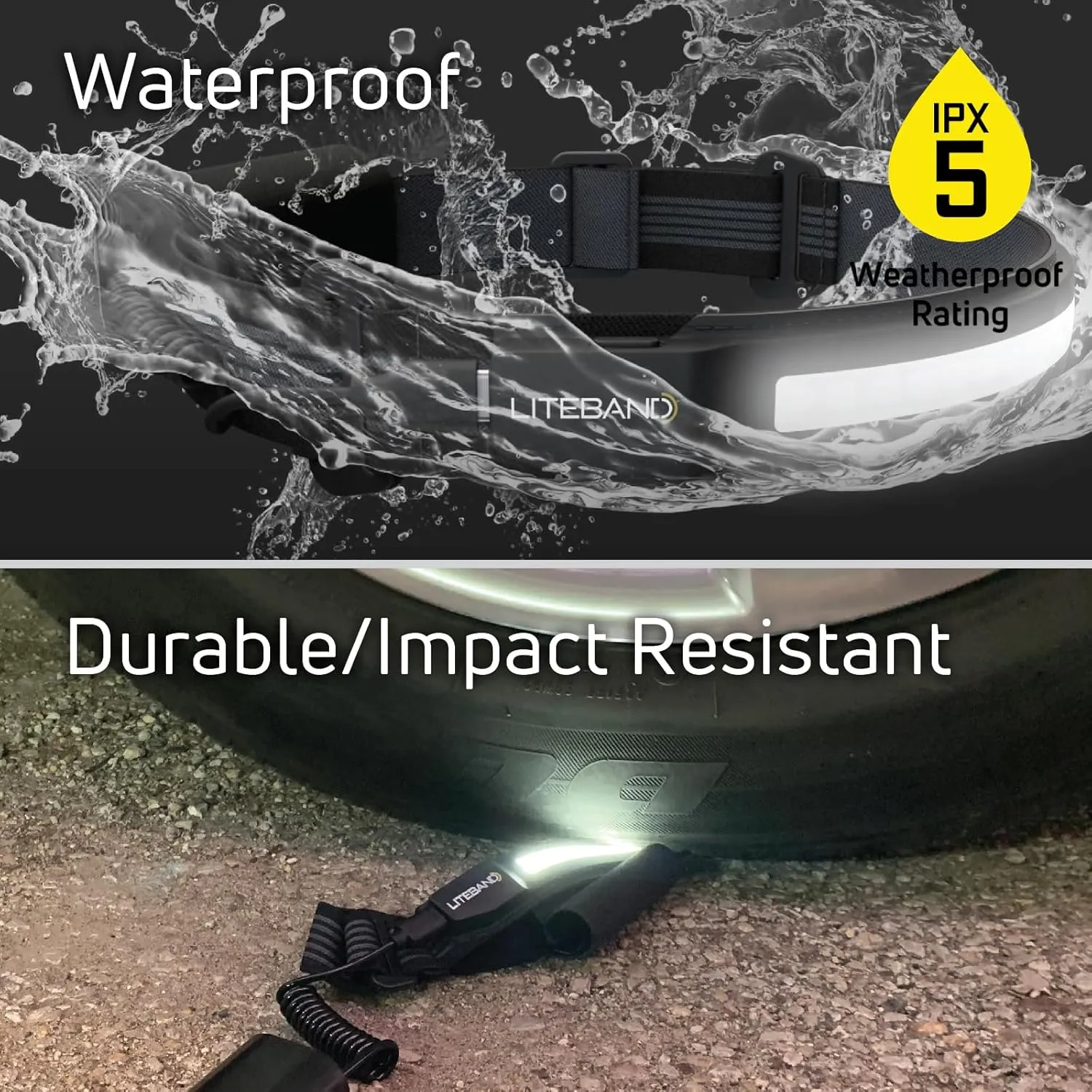 Rechargeable LED Headlamp - Liteband PRO 2500 Lumens Super Bright Head Lamp, Powerful Battery Powered Tactical Headlamps, Camping, Running, Hard Hat Light, Best Rated Forehead Flashlight, Red