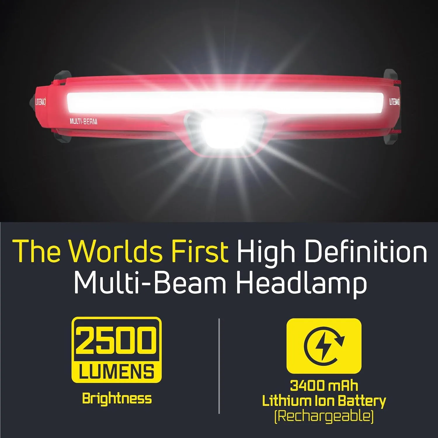 Rechargeable LED Headlamp - Liteband PRO 2500 Lumens Super Bright Head Lamp, Powerful Battery Powered Tactical Headlamps, Camping, Running, Hard Hat Light, Best Rated Forehead Flashlight, Red