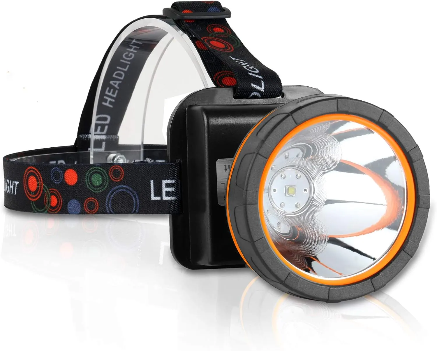 Rechargeable LED Headlamp,Superbright Headlight Waterproof Head Torch High Lumens Headlight for Hunting Fishing Hiking (White Light)