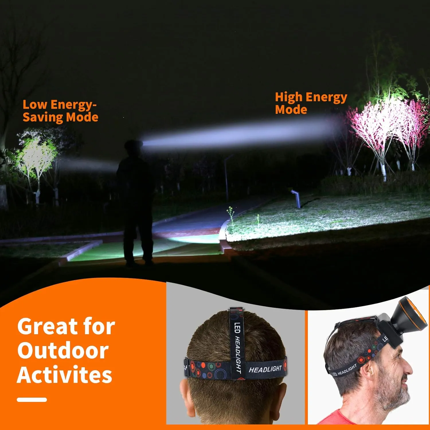Rechargeable LED Headlamp,Superbright Headlight Waterproof Head Torch High Lumens Headlight for Hunting Fishing Hiking (White Light)