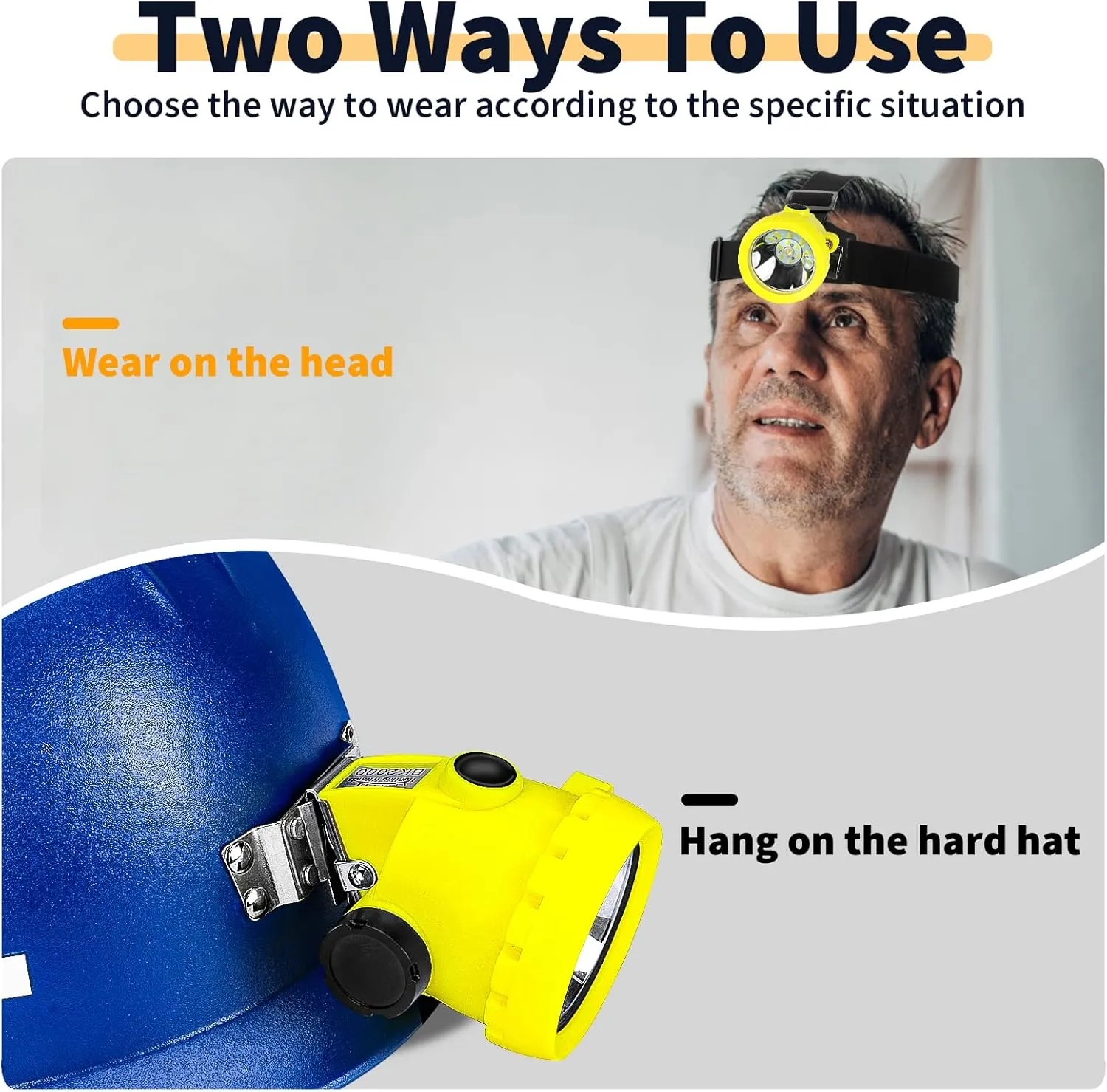 Rechargeable LED Mining Headlamp for Hard Hat Helmet, Explosion-Proof Waterproof Miner Headlight with Clip, Coal Mining Flashlight for Hunting, Fishing, Camping, Construction, Caving, Repair