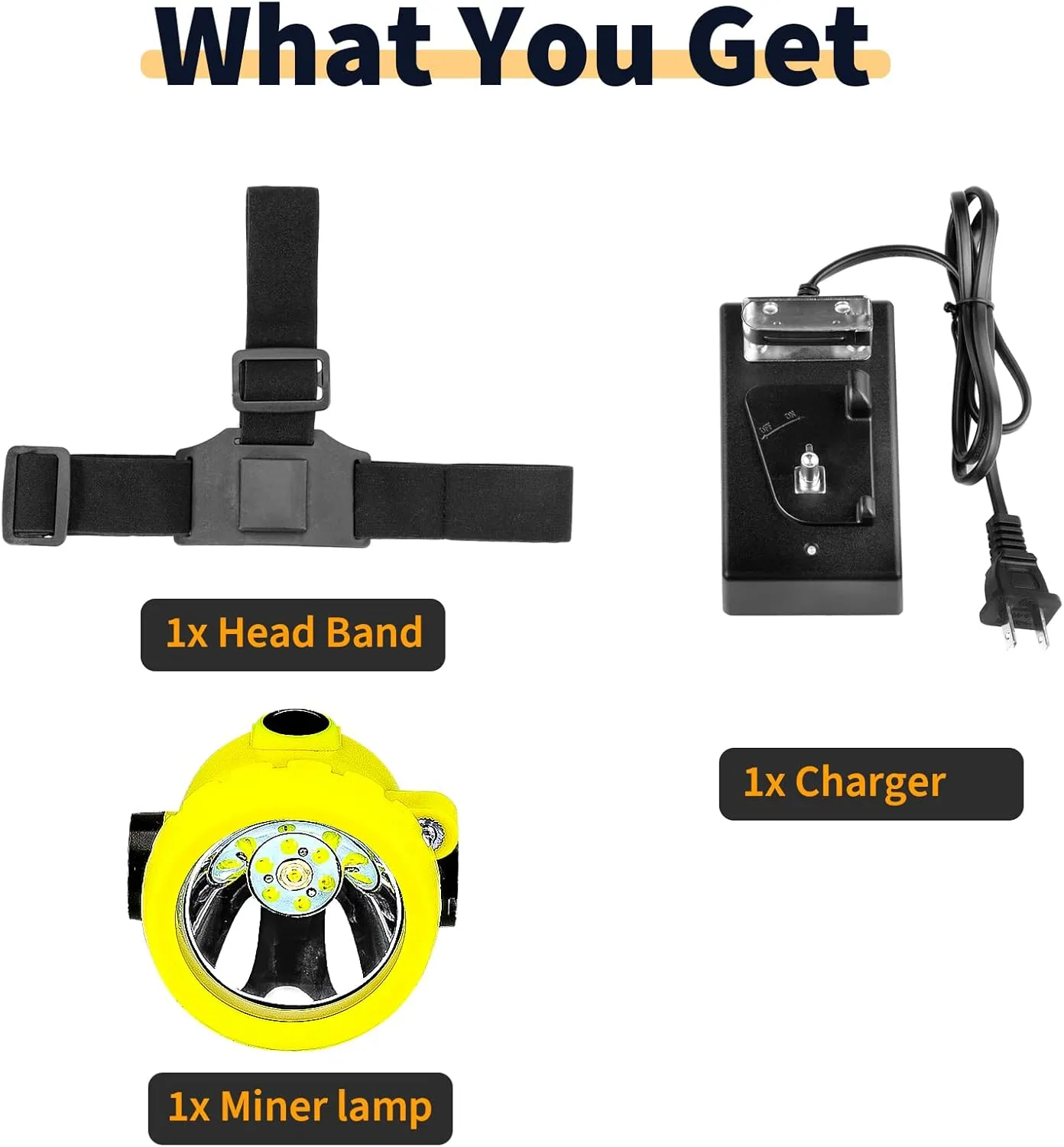 Rechargeable LED Mining Headlamp for Hard Hat Helmet, Explosion-Proof Waterproof Miner Headlight with Clip, Coal Mining Flashlight for Hunting, Fishing, Camping, Construction, Caving, Repair