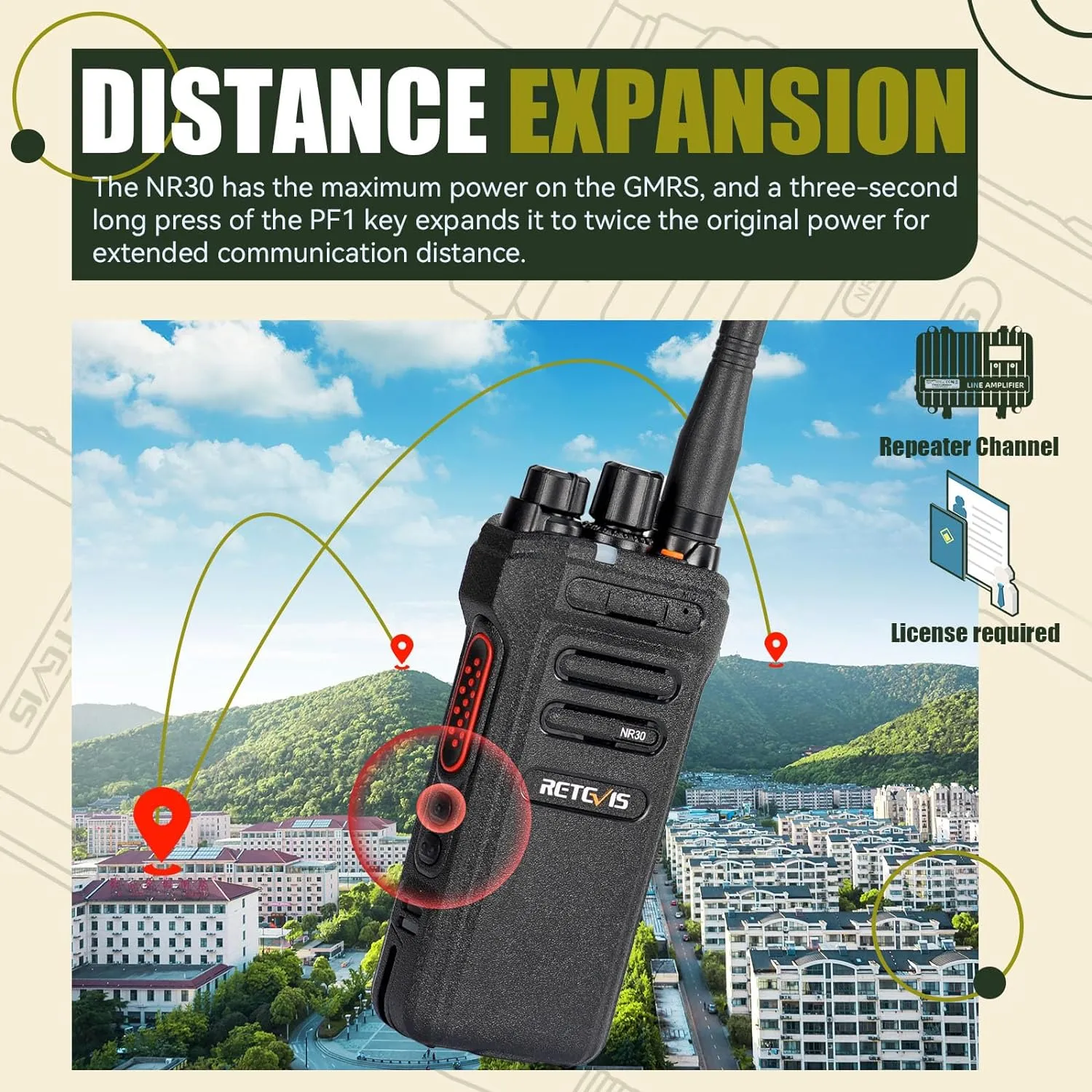 Retevis NR30 Long Range 2 Way Radio,Professional GMRS IP67 Waterproof Walkie Talkies for Adult,2800mAh, Noise Cancelling,Group Call,Heavy Duty Two Way Radios for Survival Mountain Hunting(2 Pack)