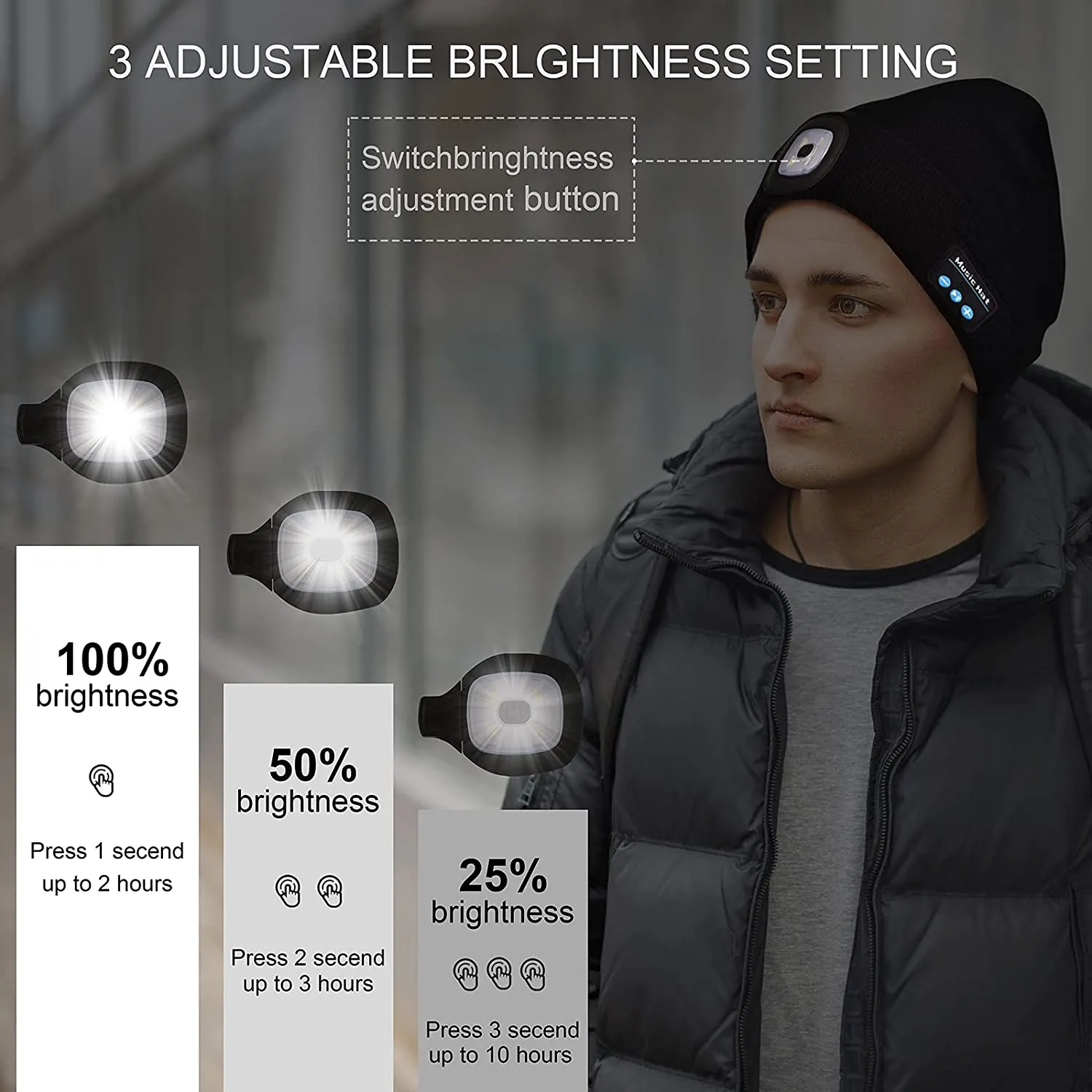 Rynx | Keains Unisex Bluetooth Beanie hat with light, upgraded musical knitted hat with headphones and built-in stereo speakers & microphone, LED hat for running and hiking, Christmas gift for men women dad