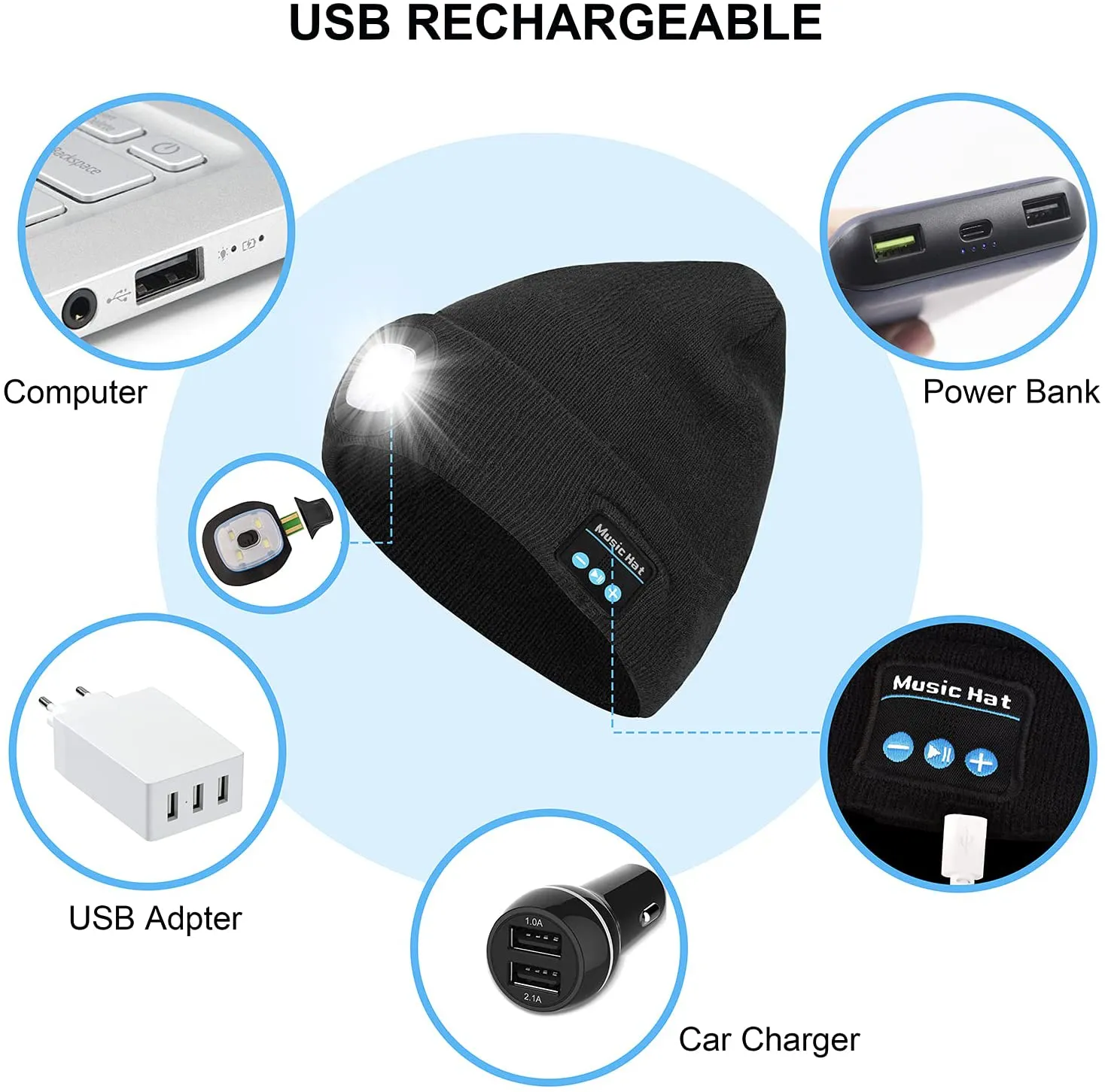 Rynx | Keains Unisex Bluetooth Beanie hat with light, upgraded musical knitted hat with headphones and built-in stereo speakers & microphone, LED hat for running and hiking, Christmas gift for men women dad