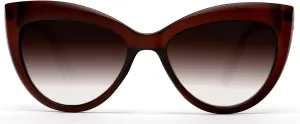 SAMBA SHADES Polarized Cateye Sunglasses for Women - Classic Fashion Clout UV400, UVA & UVB Blocking Retro Design