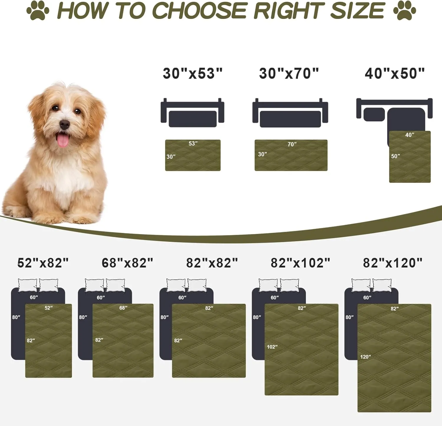 Smiry Waterproof Dog Bed Cover Blanket 30x70, Soft Reversible Pet Blanket, Washable Leakproof Cats Dogs Couch Cover for Sofa, Couch, Furniture, Green/Navy