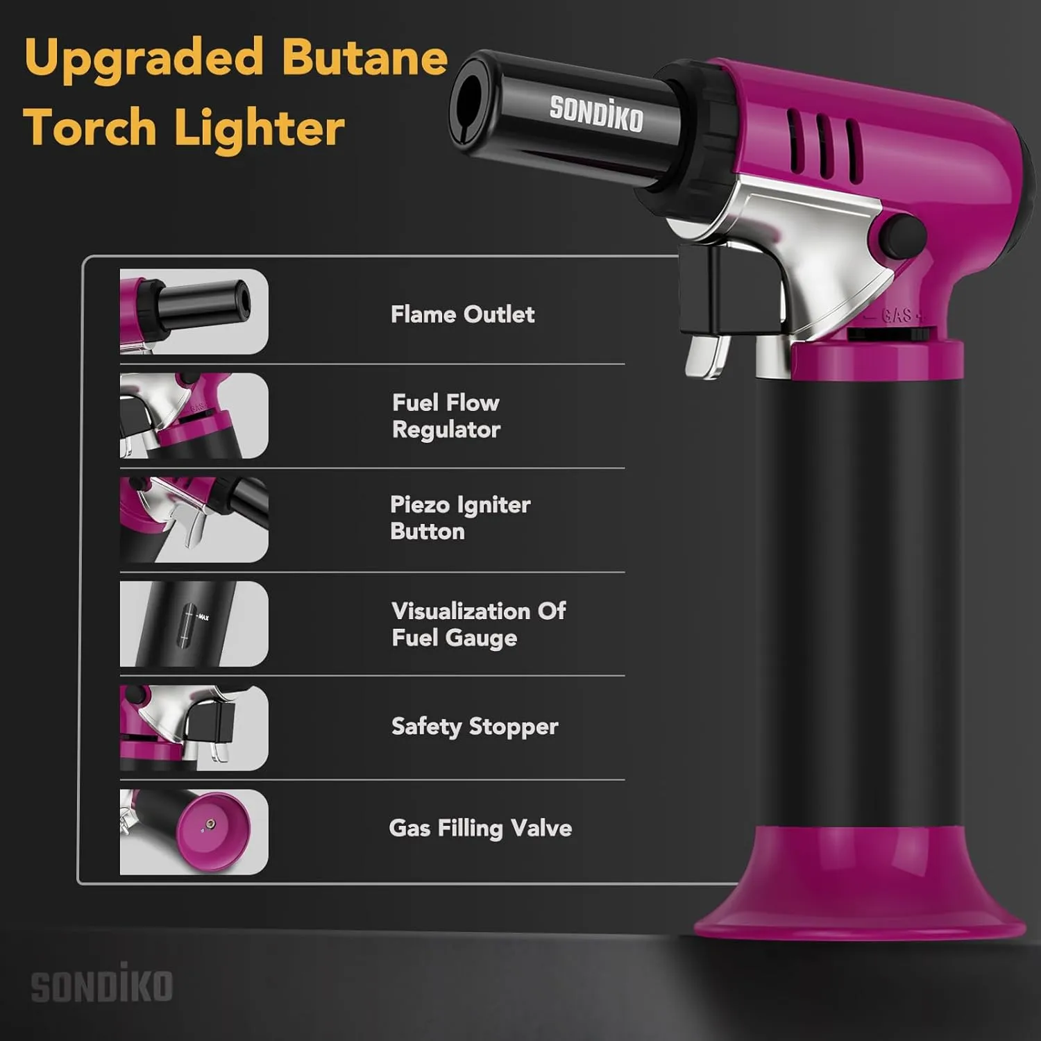 Sondiko Butane Torch with Fuel Gauge S907, Refillable Soldering Torch Lighter with Adjustable Flame for Welding, Resin Art, Industrial, Pink&Black(Butane Gas Not Included)