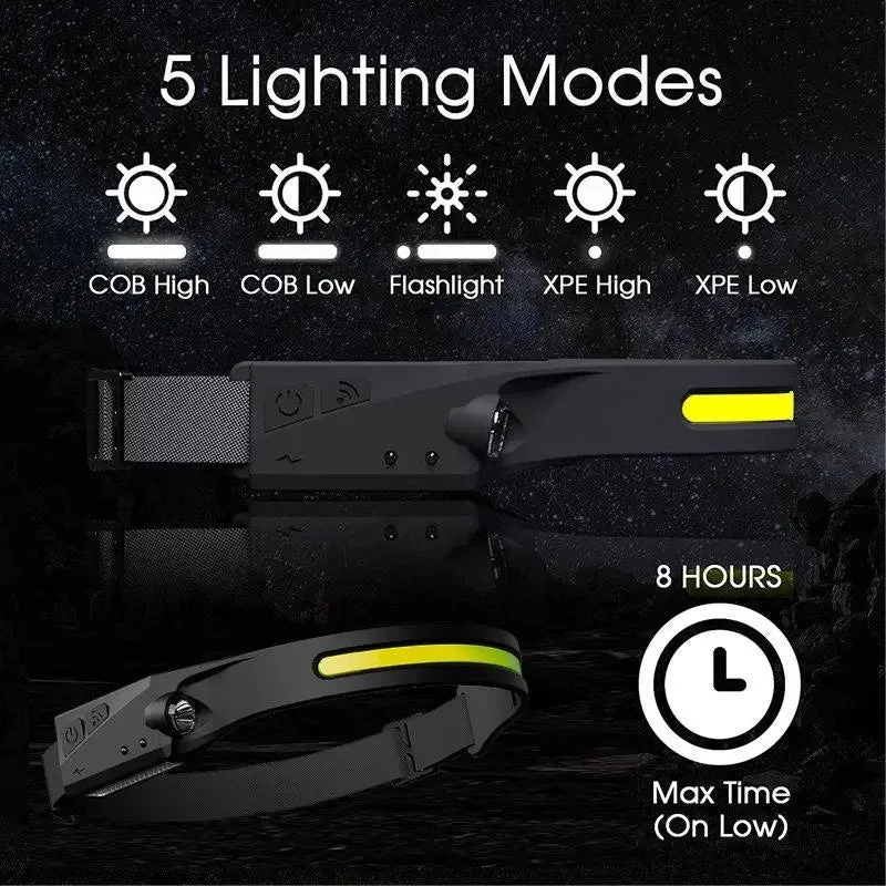 StripLight 230° NO.1 BEST-SELLING Headlamp PRO